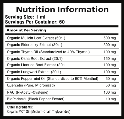 Nutrition facts label for Puretrex Elite Mullein Drops, listing full supplement facts and ingredient amounts per serving.