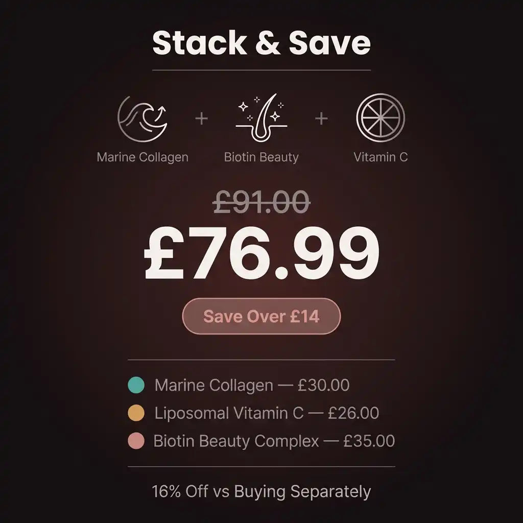 Puretrex Inner Glow Stack bundle pricing - was £91 now £76.99, save over £14, 16% off vs buying separately