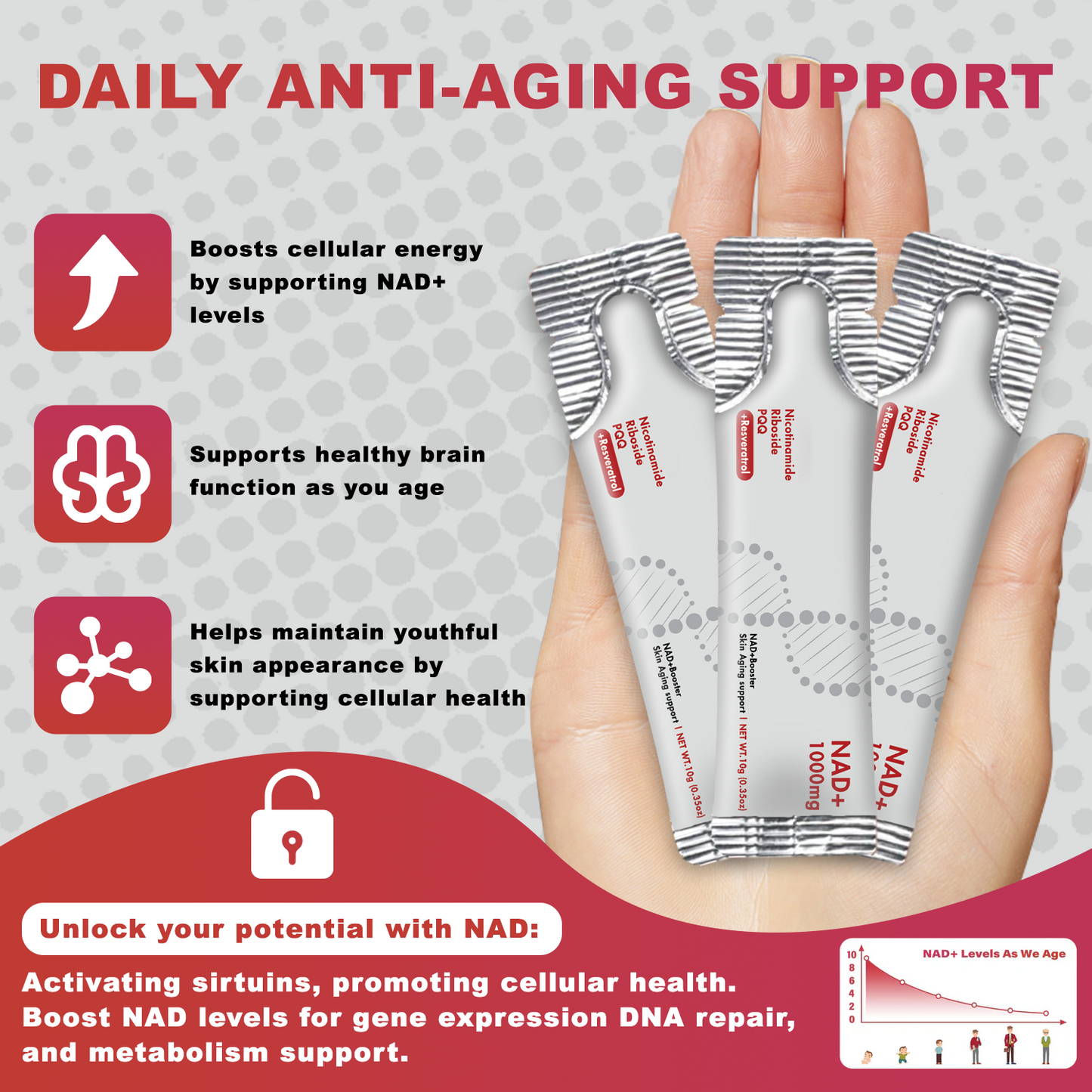 Hand holding three Puretrex NAD+ supplement sachets with infographic text about daily support for cellular energy, brain function, and healthy skin appearance.