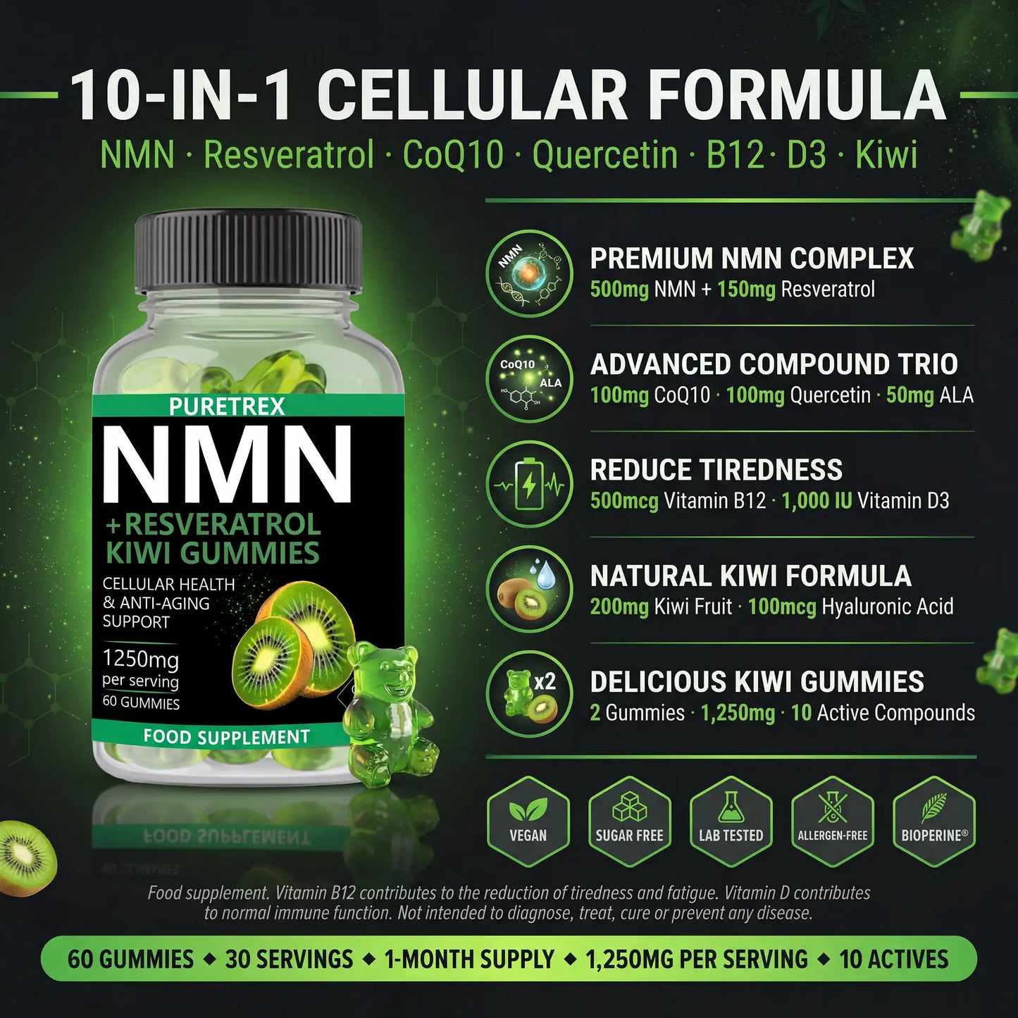 Puretrex NMN Resveratrol Kiwi Gummies 1250mg - 10 active compounds, CoQ10, Quercetin, B12, D3, sugar free vegan gummies