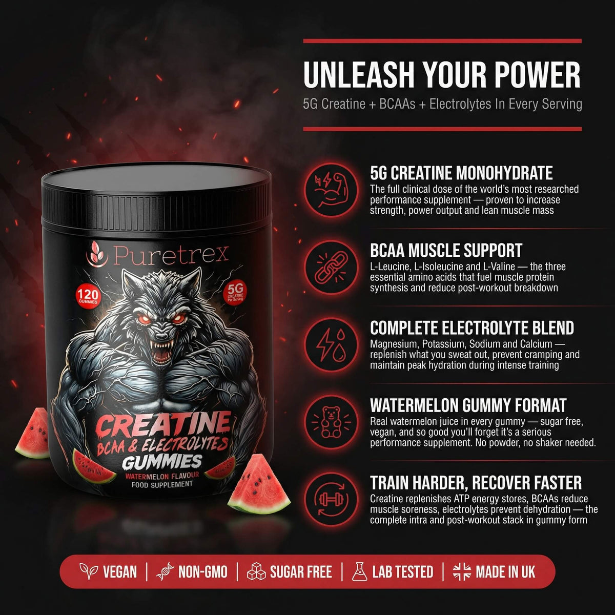 Puretrex Creatine BCAA & Electrolytes Gummies packaging with promotional text on a dark background