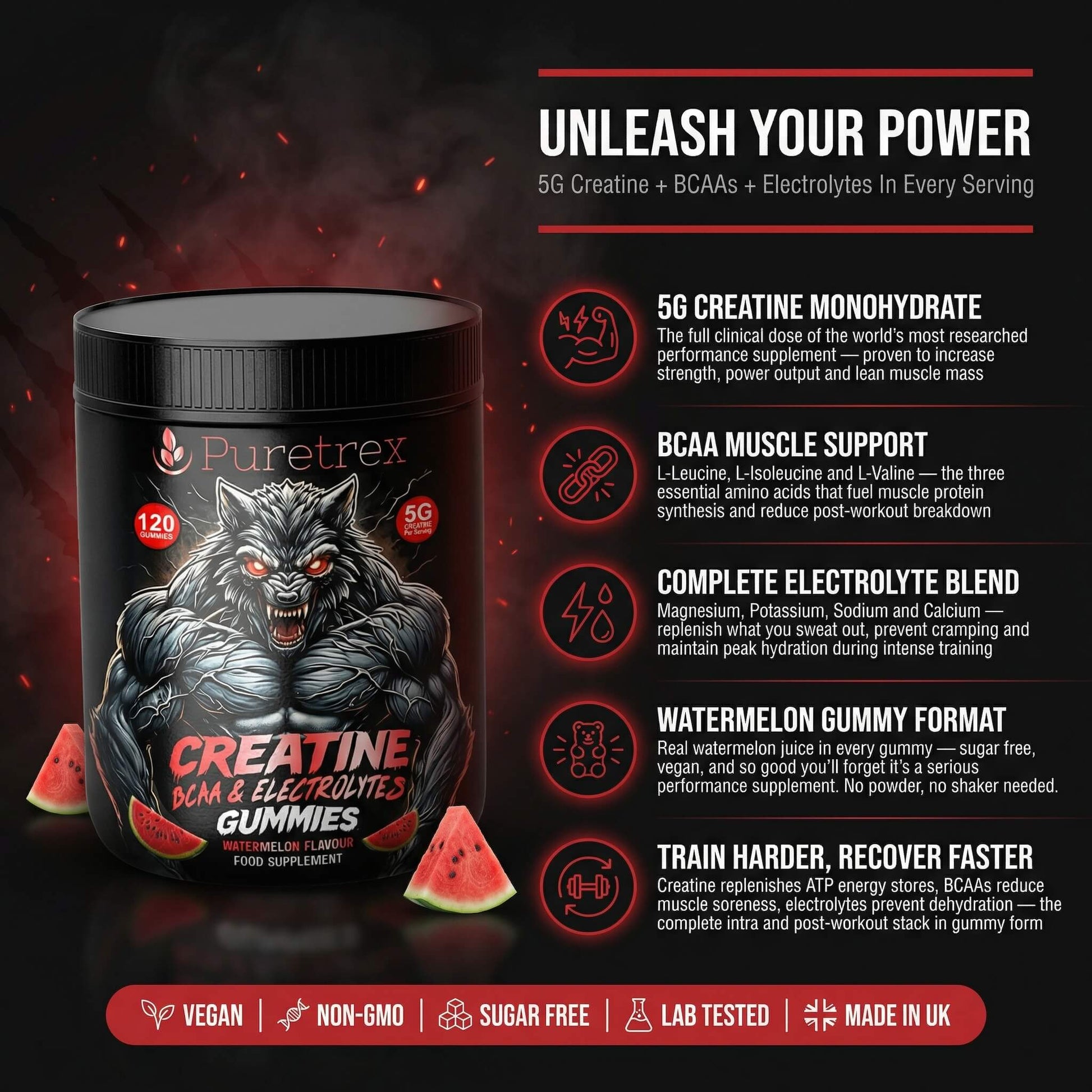 Puretrex Creatine BCAA & Electrolytes Gummies packaging with promotional text on a dark background