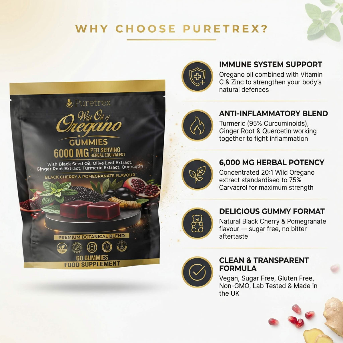 Wild Oregano Oil Gummies - key benefits and features infographic