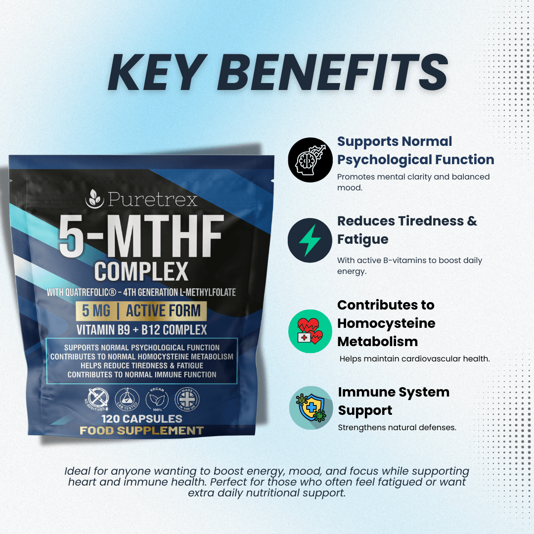 Puretrex 5-MTHF Complex supplement package with key benefits listed on a light blue background