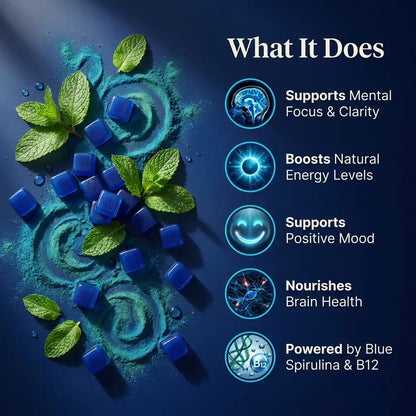 Blue Brain Gummies – Spirulina, Uridine & Theanine Nootropic Formula