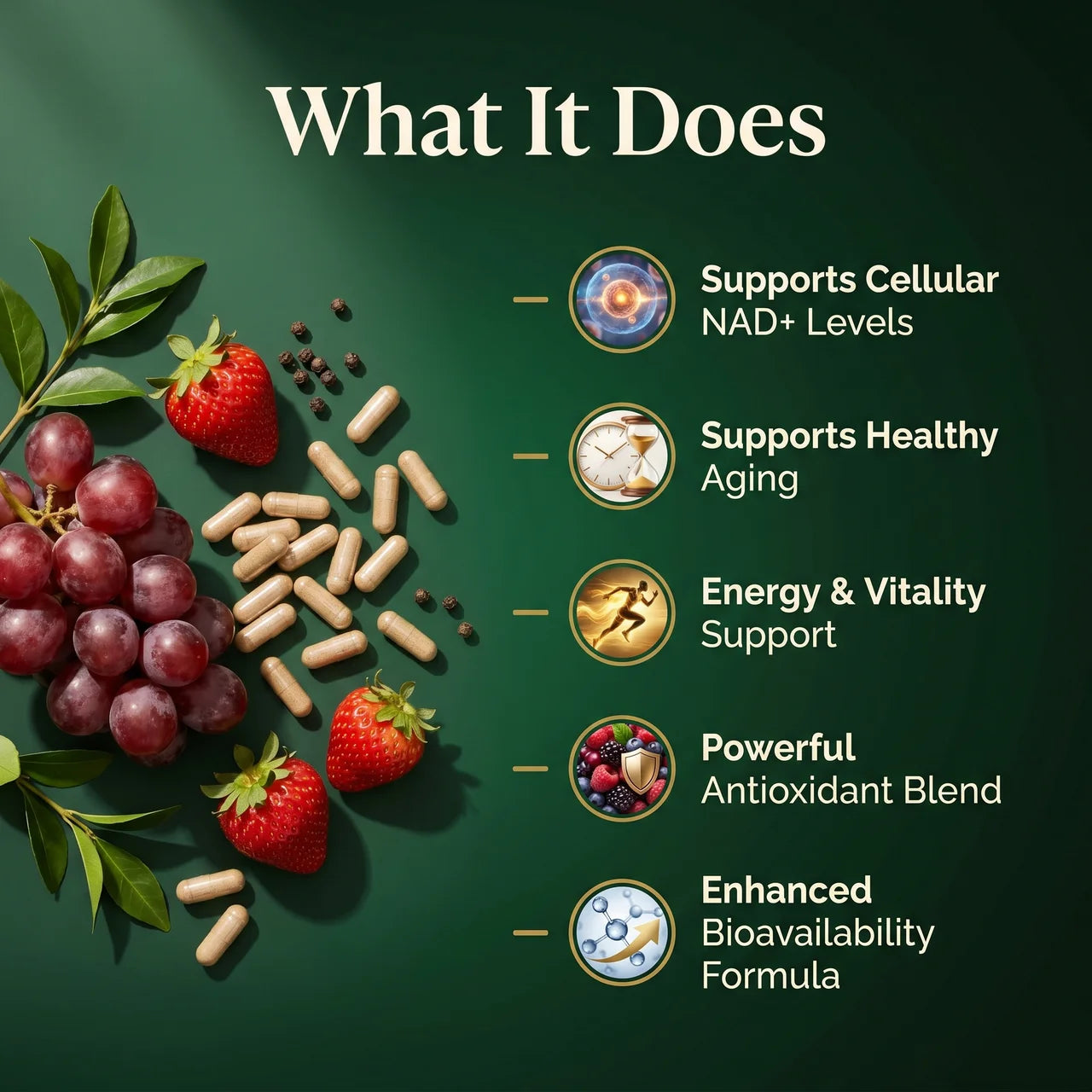 Liposomal NAD+ NR & NMNH Complex – Resveratrol & CoQ10 Capsules