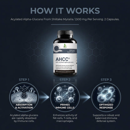 AHCC with Acylated Alpha-Glycans - how it works explained