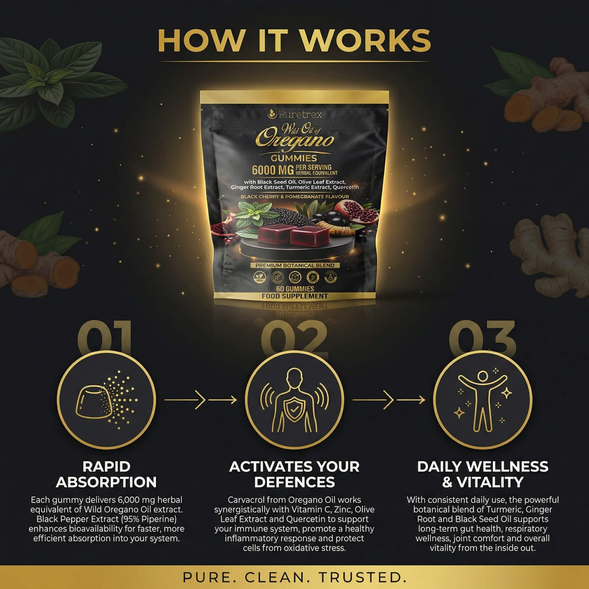Wild Oregano Oil Gummies - how it works explained