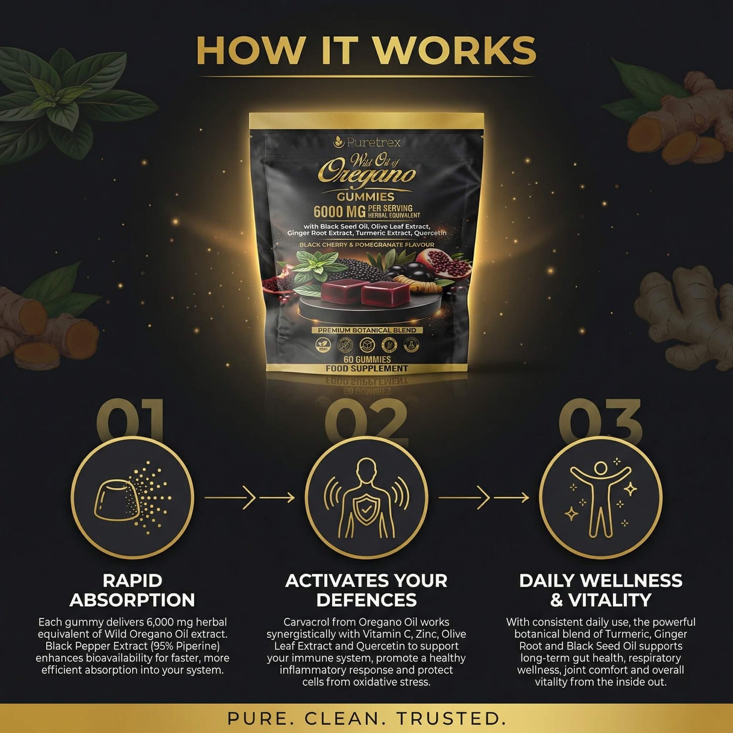 Wild Oregano Oil Gummies – Black Cherry & Pomegranate