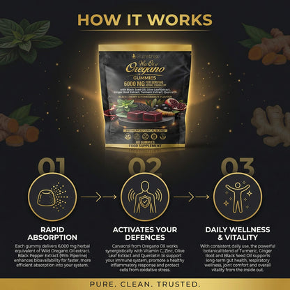 Wild Oregano Oil Gummies – Black Cherry & Pomegranate
