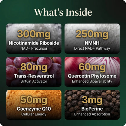 NMNH Ultra Complex Capsules – 1000mg NAD+ Support Formula