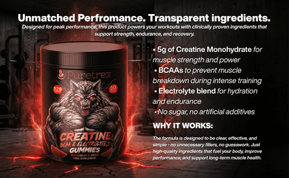 Creatine Gummies with BCAA & Electrolytes