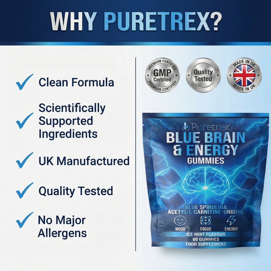 Blue Brain Gummies with Spirulina, Uridine and Theanine
