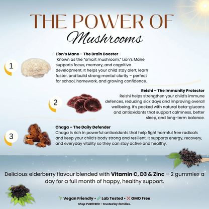 Kids Mushroom Gummies with Vitamin C, D3 & Zinc