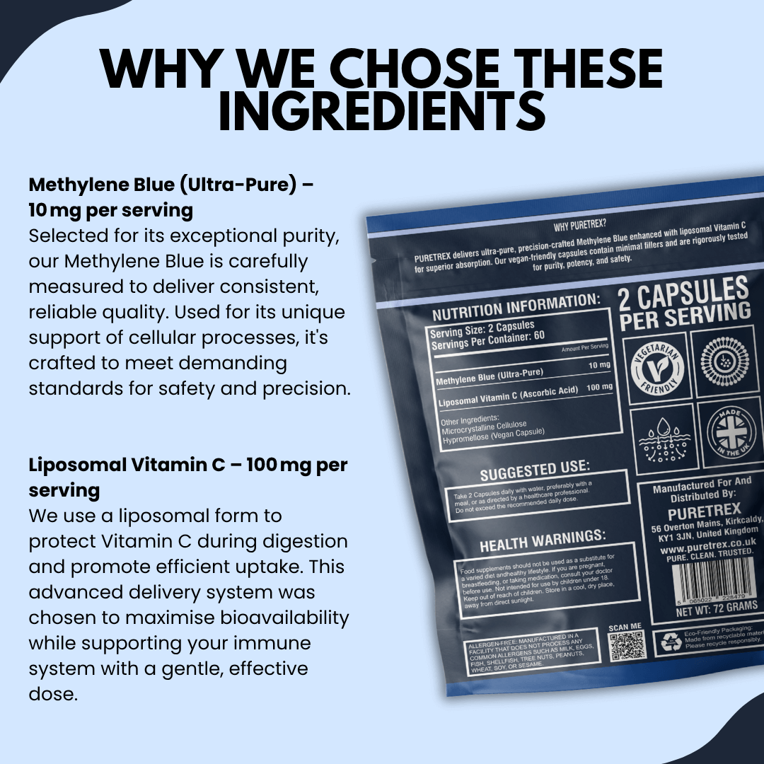 Methylene Blue Capsules with Liposomal C