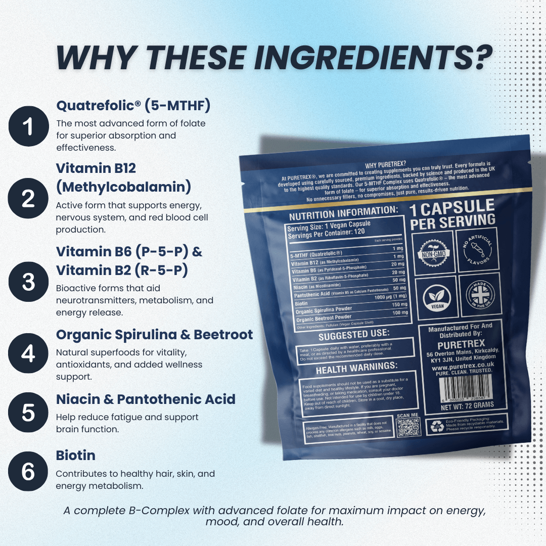 Nutritional supplement package with ingredient list on a light blue background