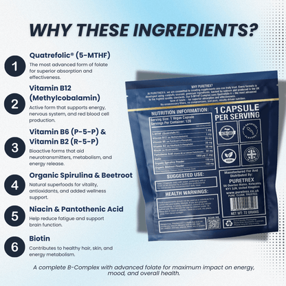 Nutritional supplement package with ingredient list on a light blue background