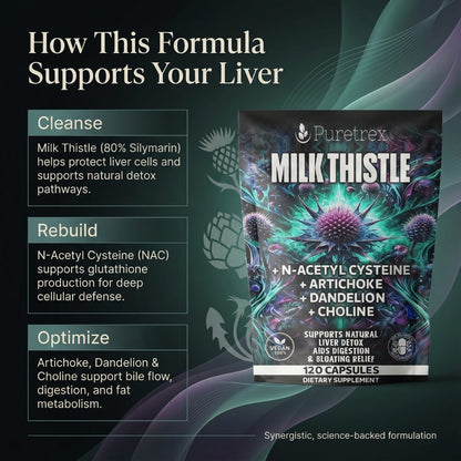 Milk Thistle Complex | 80% Silymarin Extract + NAC, Artichoke, Dandelion & Choline
