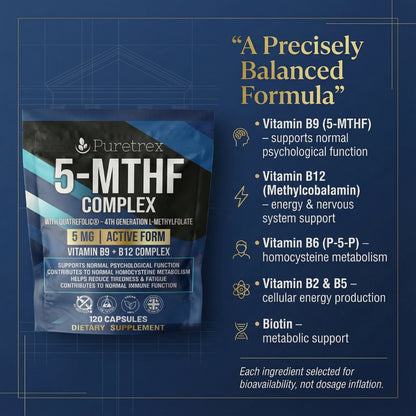 5-MTHF Complex with Quatrefolic® – Active Folate, Vitamin B9, B12 & Biotin