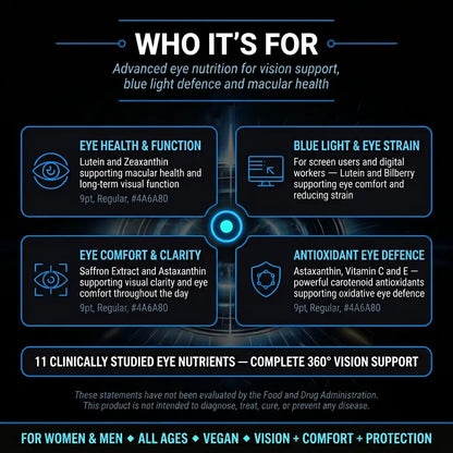 Eyeshield 360 Vision Support – Lutein, Zeaxanthin, Bilberry & Astaxanthin