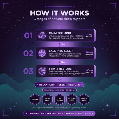 Family Sleep Gummies – Natural Formula for Adults & Kids (4+)