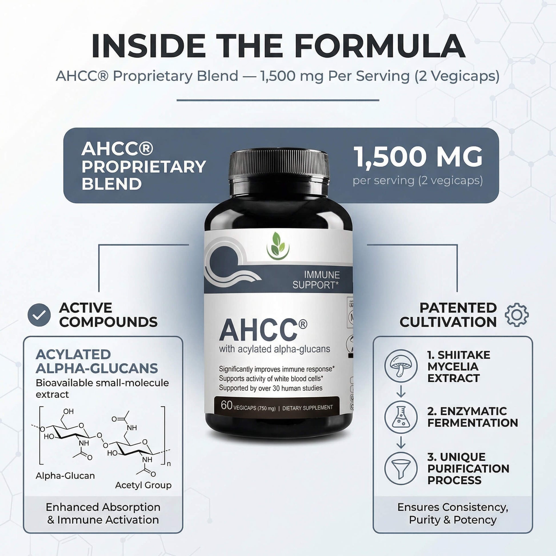 AHCC with Acylated Alpha-Glycans - ingredients and dosage information