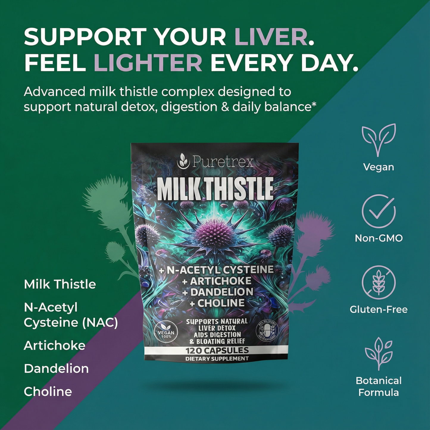 Milk Thistle Complex | 80% Silymarin Extract + NAC, Artichoke, Dandelion & Choline