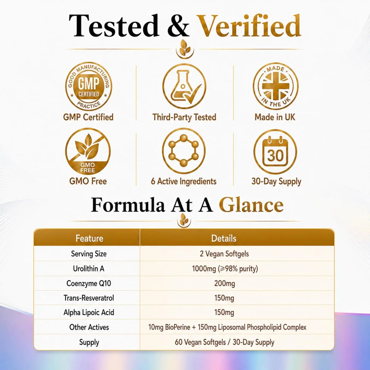 Urolithin A 1000mg Liposomal Complex – 60 Vegan Softgels