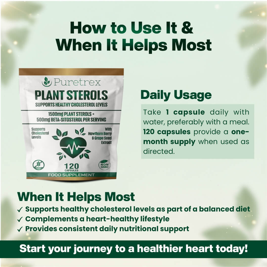 Plant Sterols Complex 2000mg