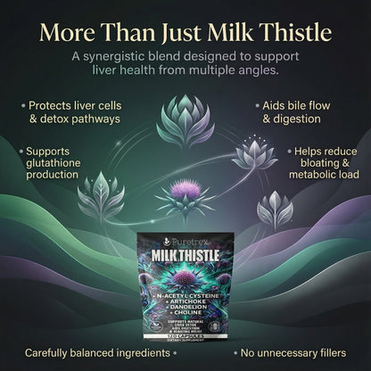 Milk Thistle Complex | 80% Silymarin Extract + NAC, Artichoke, Dandelion & Choline