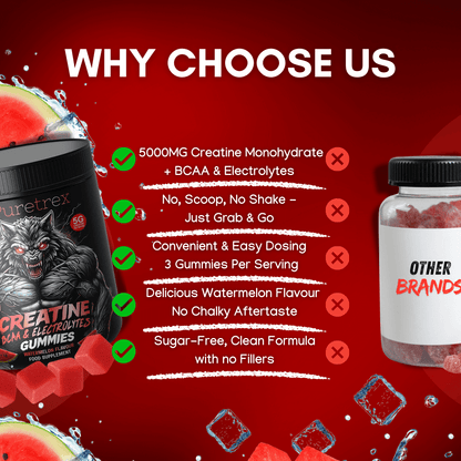 Creatine Gummies with BCAA & Electrolytes