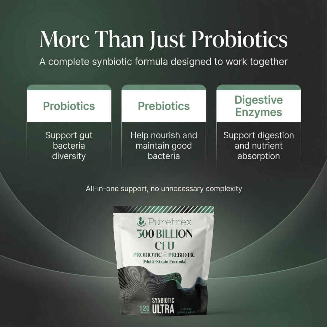 300 Billion CFU Probiotic & Prebiotic - how it works and key ingredients