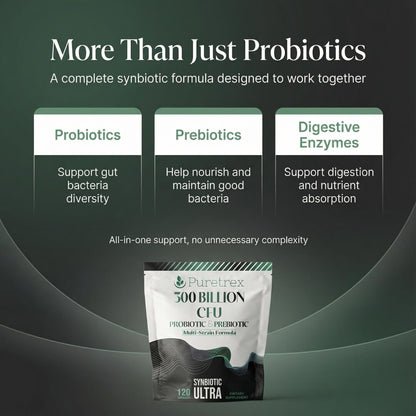 300 Billion CFU Probiotic & Prebiotic - Multi-Strain Synbiotic Ultra Formula