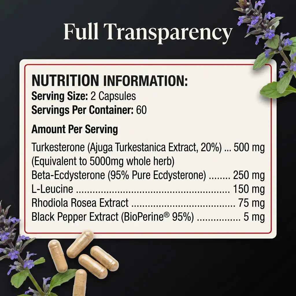 Ultra Turkesterone Complex – 5000mg with BioPerine® & Rhodiola