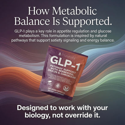 GLP-1 Support Complex