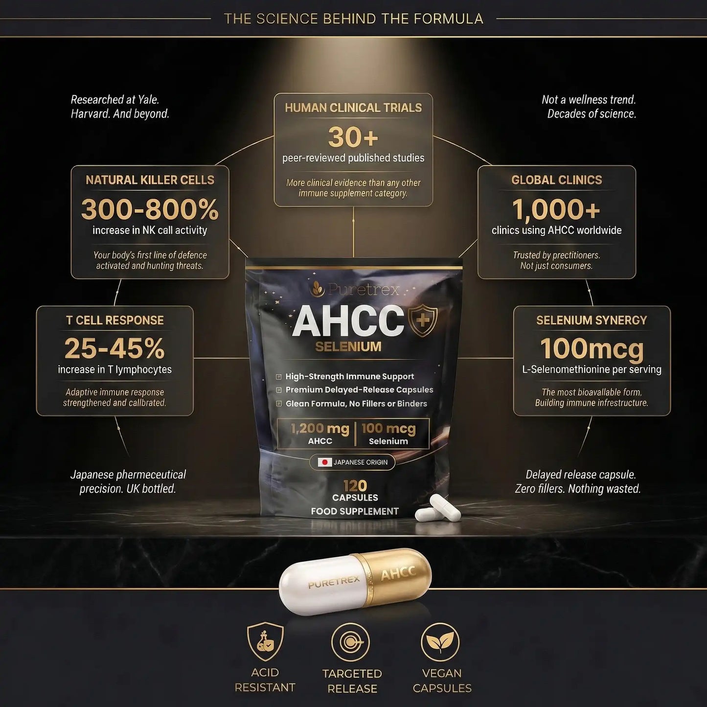 AHCC Selenium supplement packaging with scientific claims on a dark background