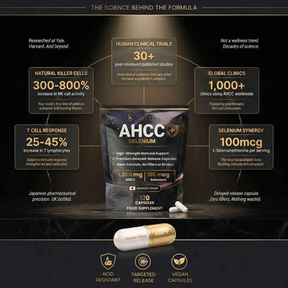AHCC Selenium supplement packaging with scientific claims on a dark background