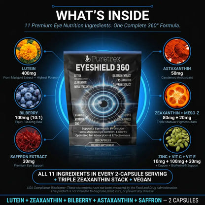 Eyeshield 360 Vision Support – Lutein, Zeaxanthin, Bilberry & Astaxanthin