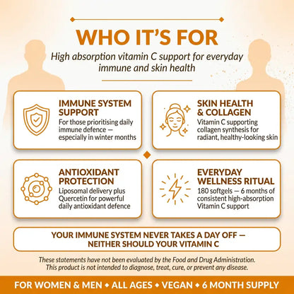 Liposomal Vitamin C Softgels – High Absorption Immune & Antioxidant Formula