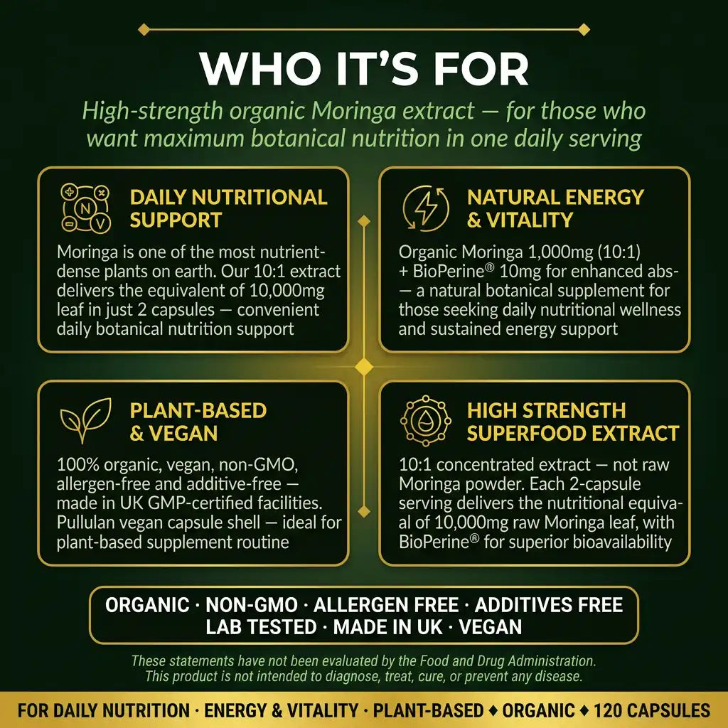 Organic Moringa Capsules – 10,000mg High Strength Leaf Extract