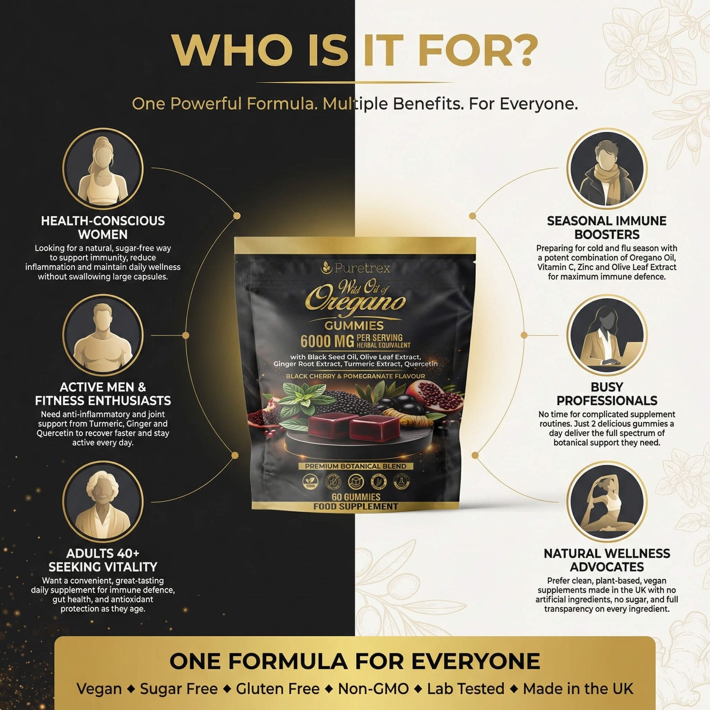 Wild Oregano Oil Gummies – Black Cherry & Pomegranate