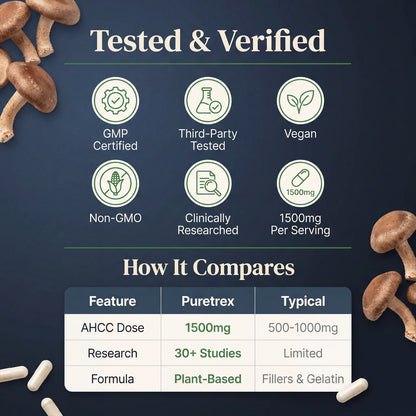 AHCC with Acylated Alpha-Glycans – 750mg Immune Support Vegicaps