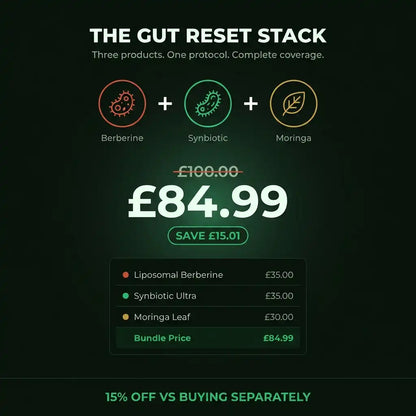 The Gut Reset Stack | Probiotic Bundle for Digestive Health & Bloating Support