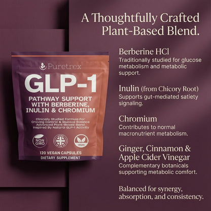 GLP-1 Support Complex