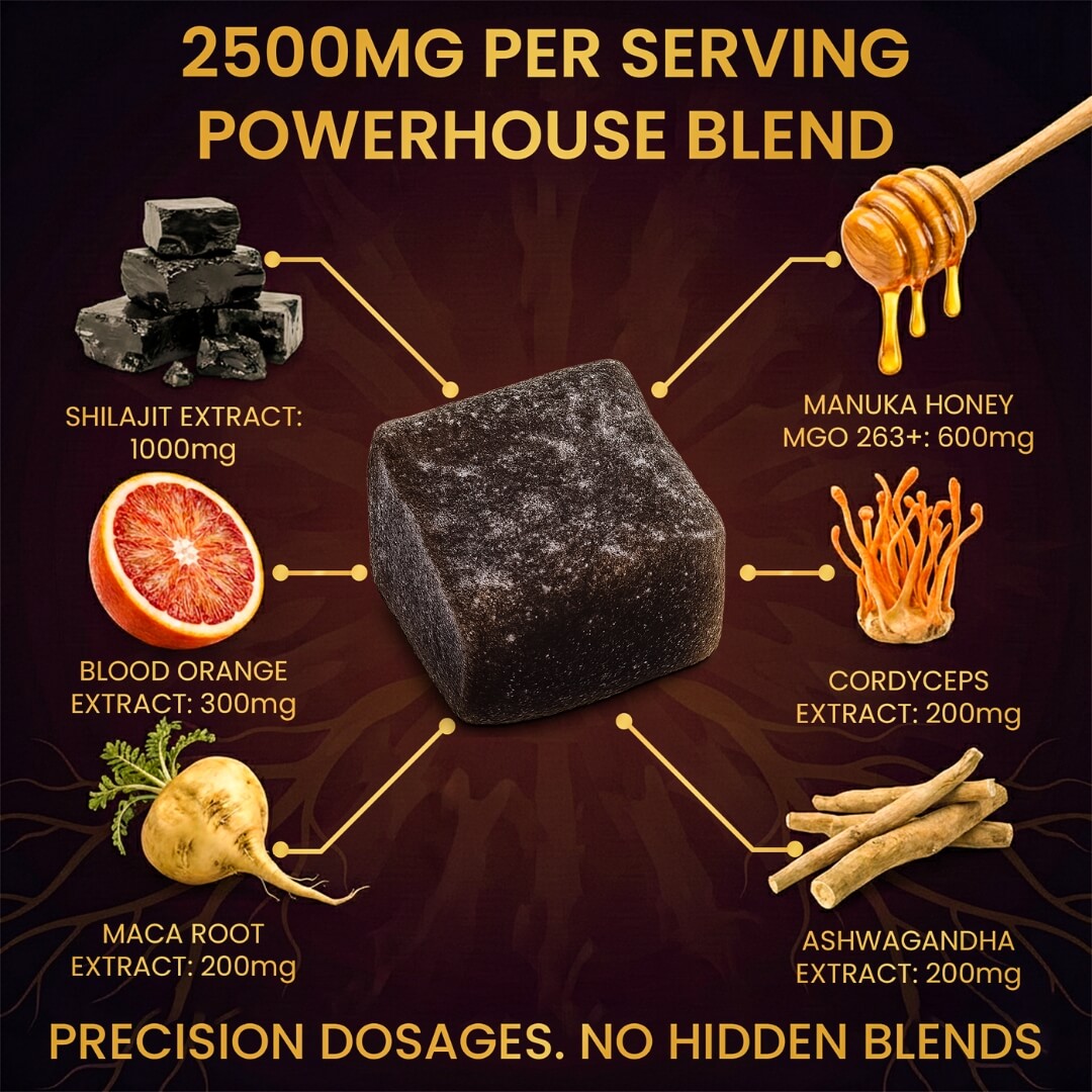 Shilajit Gummies Bag with Manuka Honey & Blood Orange Gum... - ingredients and dosage information