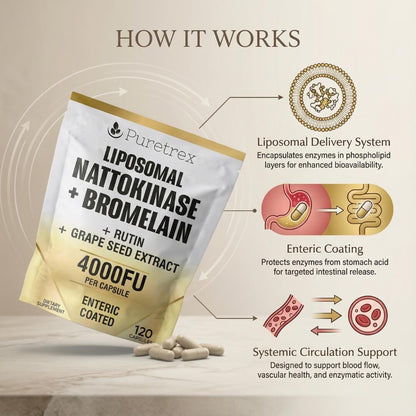 Liposomal Nattokinase 4000FU + Bromelain – Circulation & Heart Support
