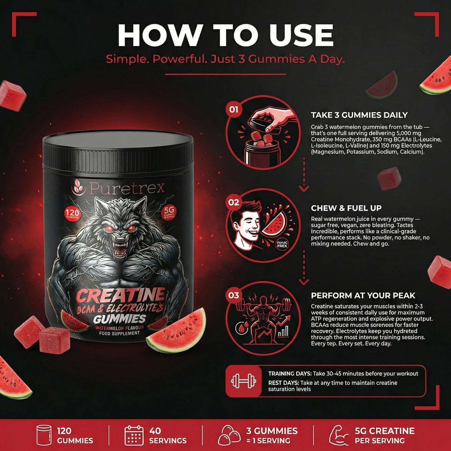 Creatine Gummies with BCAA & Electrolytes - directions for use and serving size