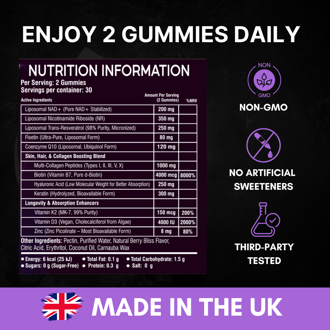 Liposomal NAD+ NR, Resveratrol, Collagen Peptides, Vitamin D3 + K2, Biotin, COQ10 & Keratin Gummies