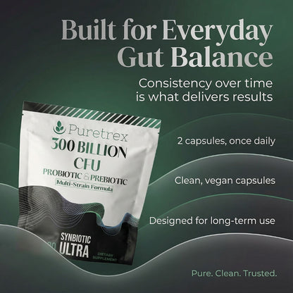 300 Billion CFU Probiotic & Prebiotic - Multi-Strain Synbiotic Ultra Formula