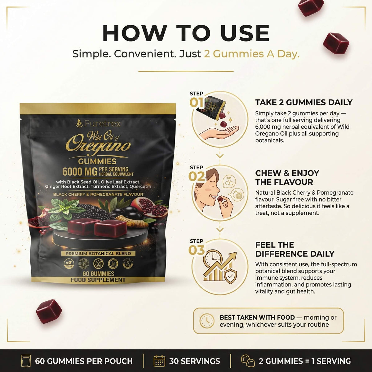 Wild Oregano Oil Gummies - directions for use and serving size